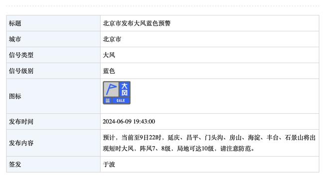 李凯尔：最近我们防守懈怠&表现一般 但还是取得了4胜1负的战绩